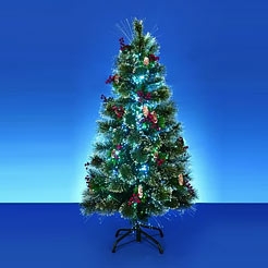 Category Decorated Trees image